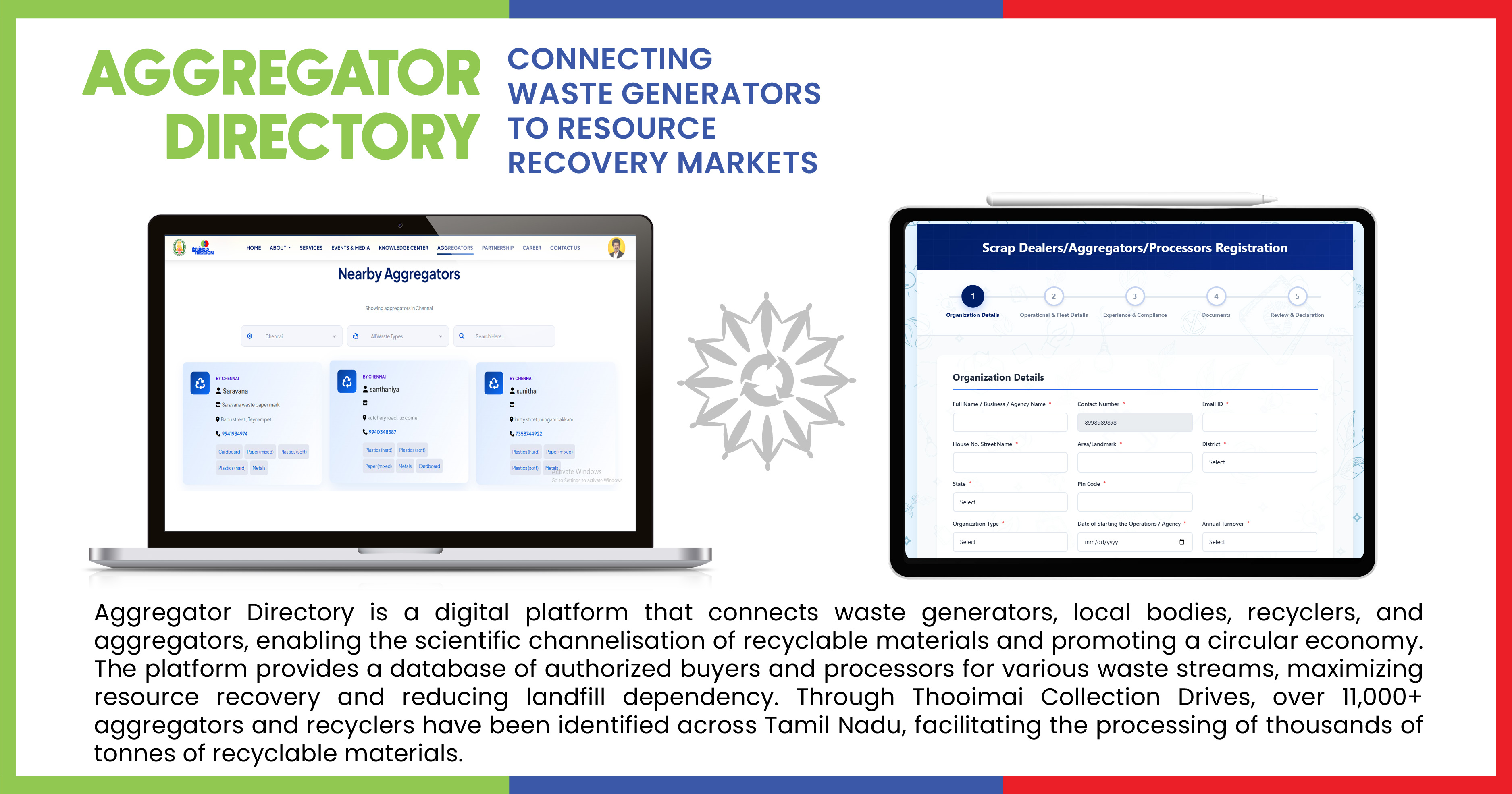 Aggregator Directory