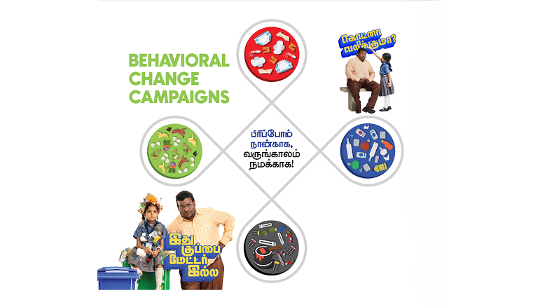 Behaviour Change Campaigns
